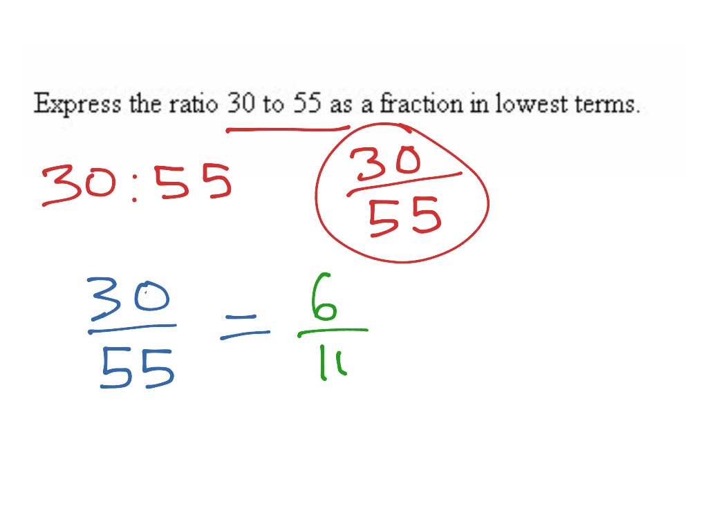 how-would-you-convert-the-decimal-0-125-into-a-fraction-in-its-simplest