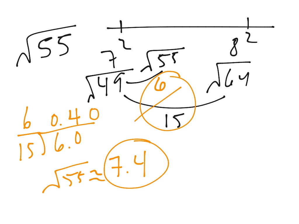 Square Root Estimation Worksheets