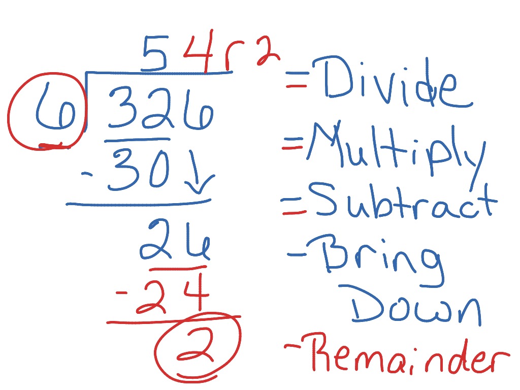 showme-division-with-remainder