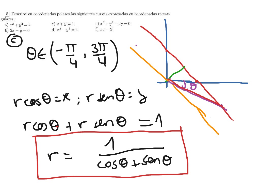 Polares3 | Math | ShowMe