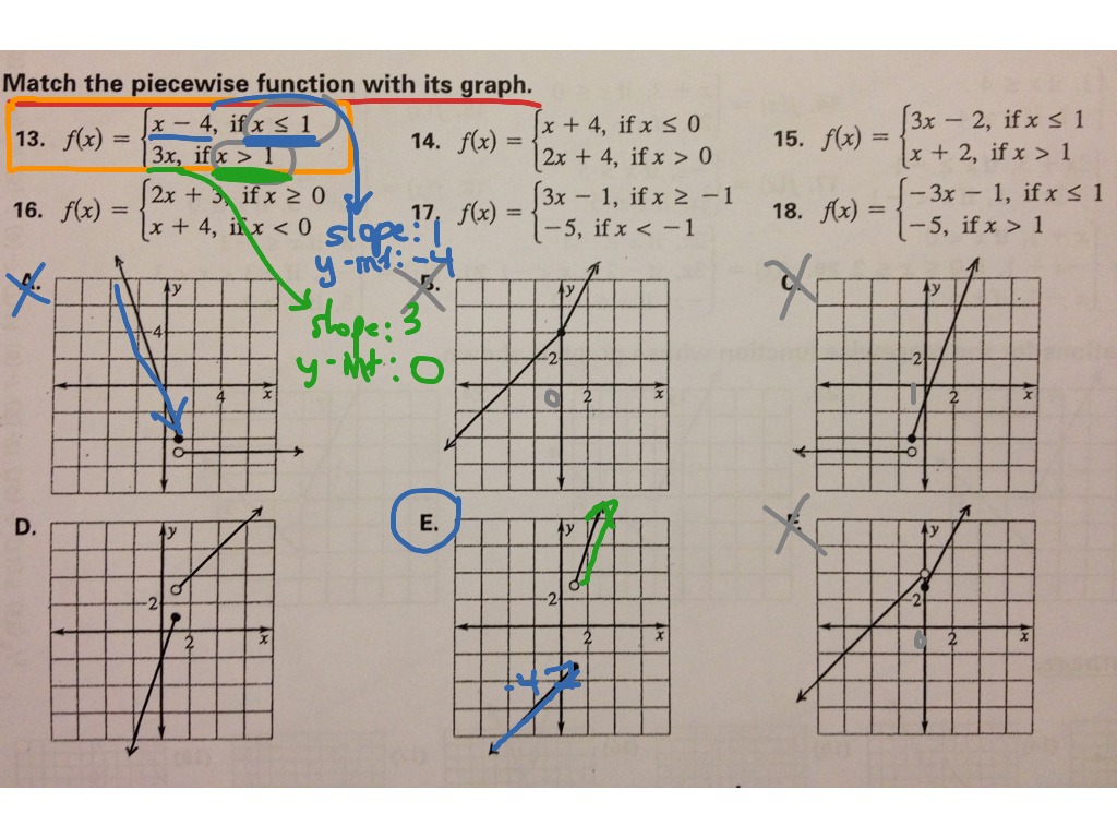 Matching Piecewise Functions To Their Graphs Math Algebra 2 