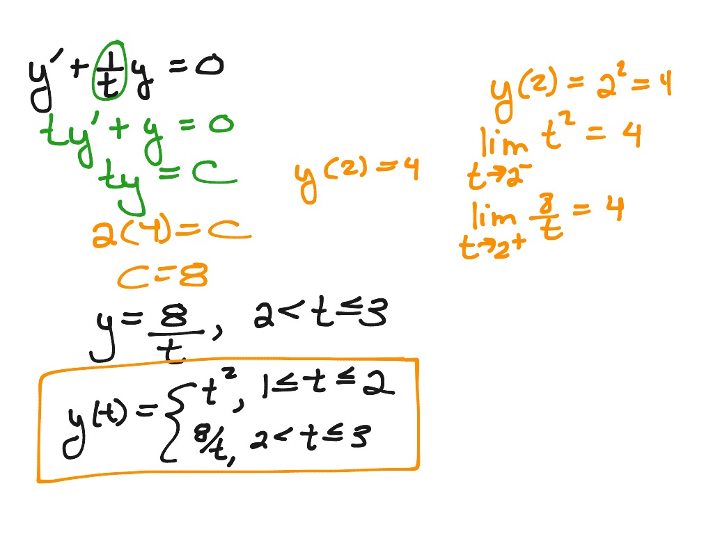 First Order Linear Differential Equations Part II | Math, Differential ...