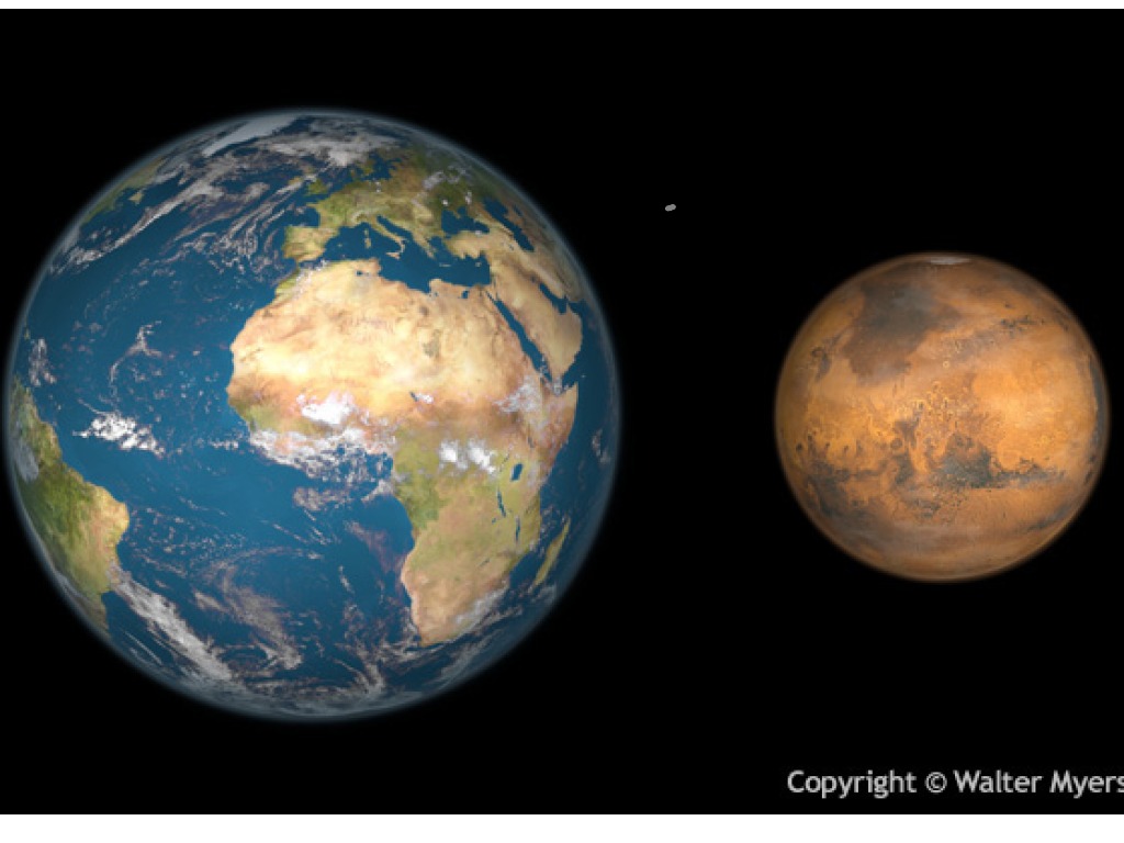 Две равные планеты. Площадь планеты Марс. Марс с земли. Планета Марс и земля. Марс и земля Размеры.