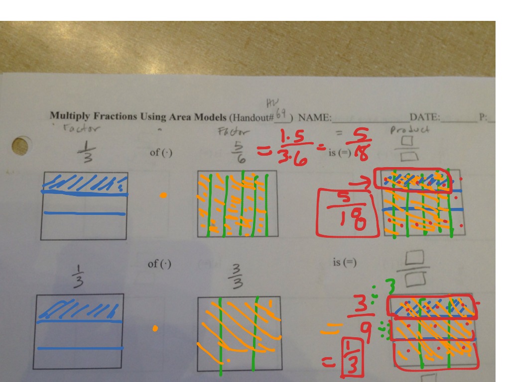 ShowMe area/array model for multiplying fractions