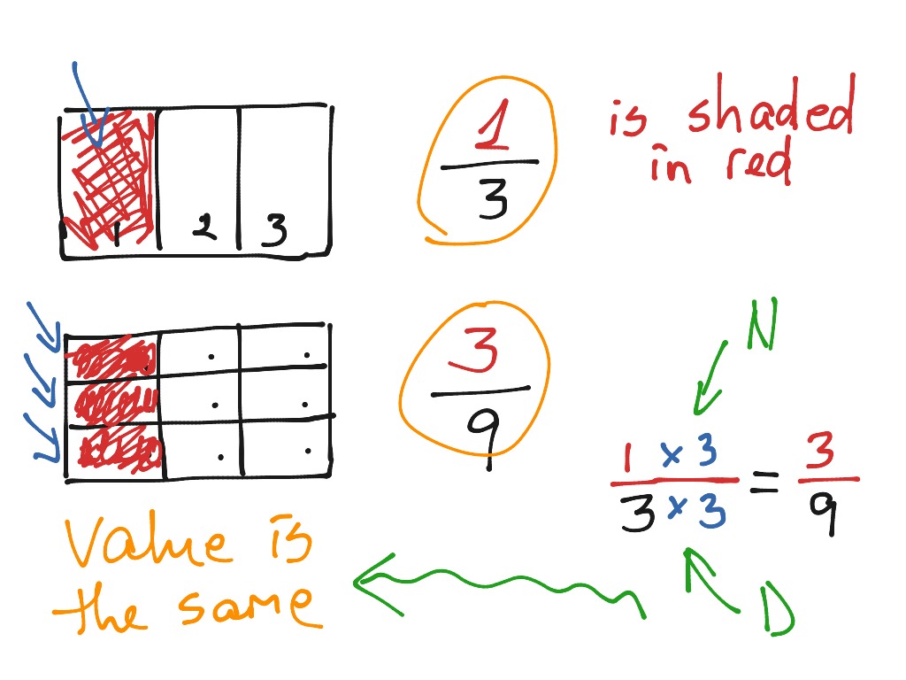 4-6-is-equivalent-to-what-fraction-the-equivalent