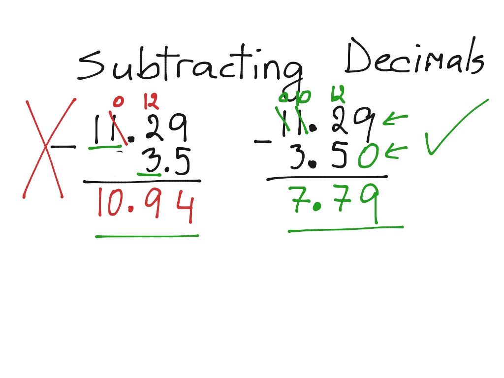 Subtracting Decimals Math ShowMe