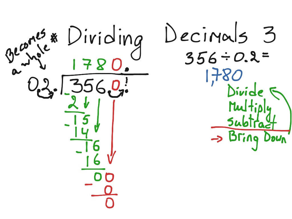 Dividing decimals 3 | Math | ShowMe