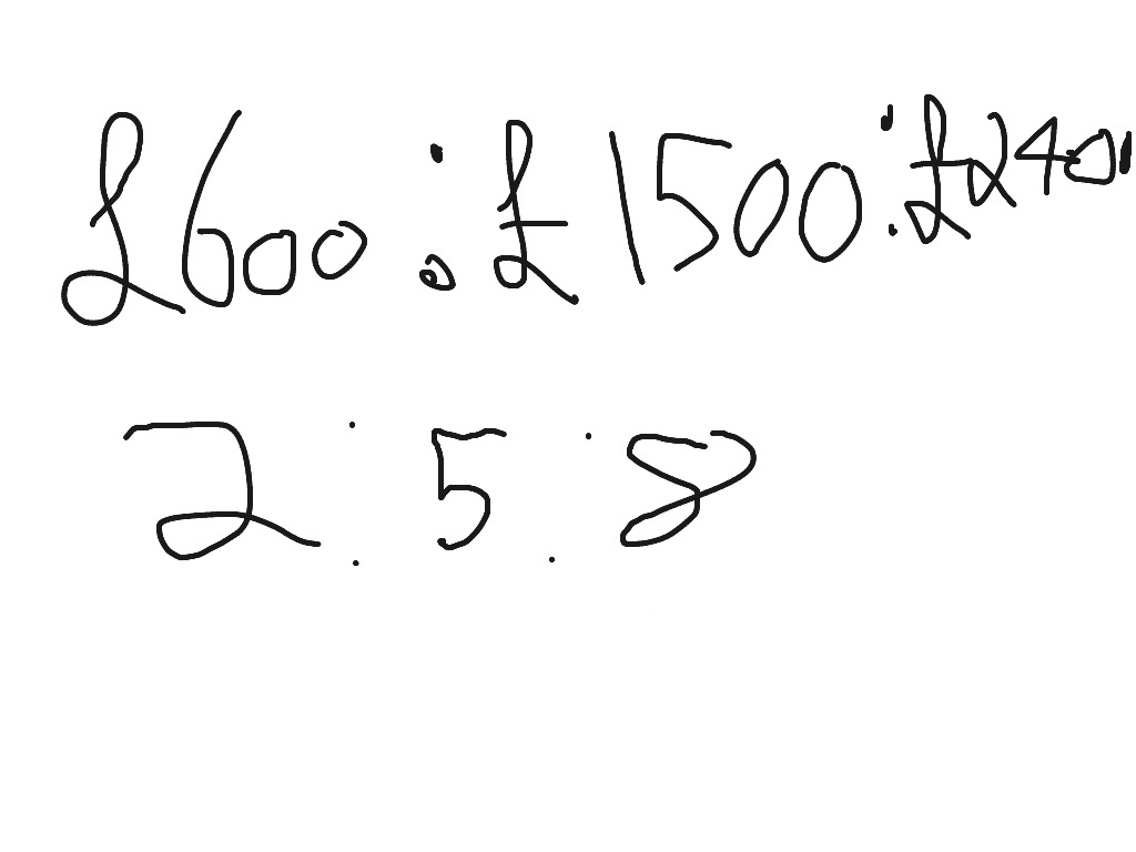 most-viewed-thumbnail