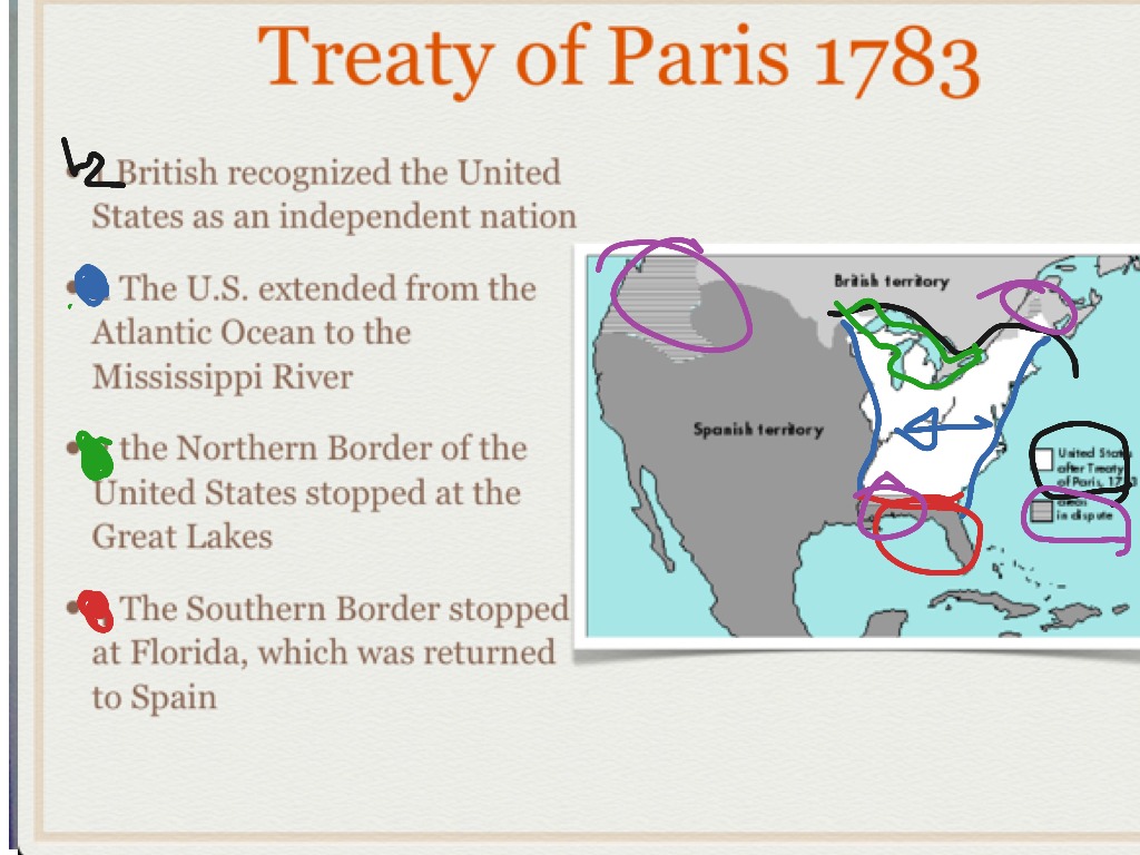 treaty of paris territory
