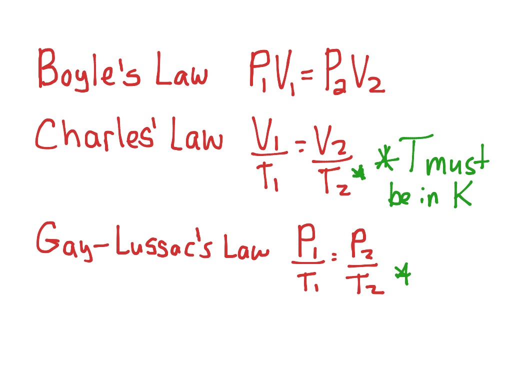 Simple Gas Laws Calculations | Science, Chemistry, Gases | ShowMe