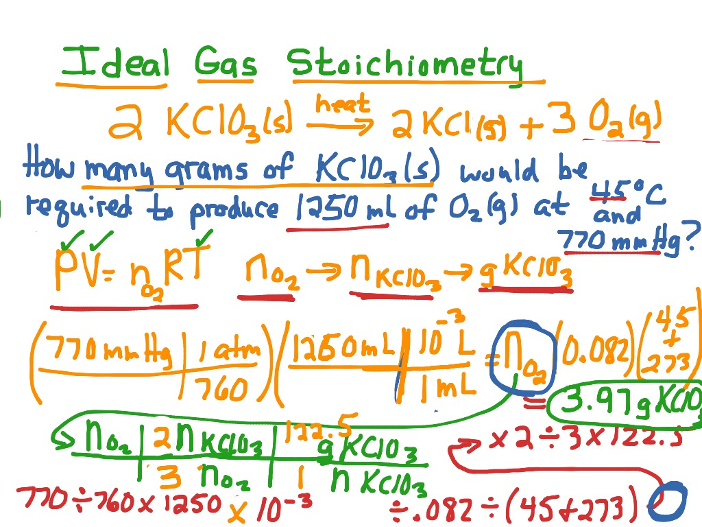 Gas Laws In Stoichiometry