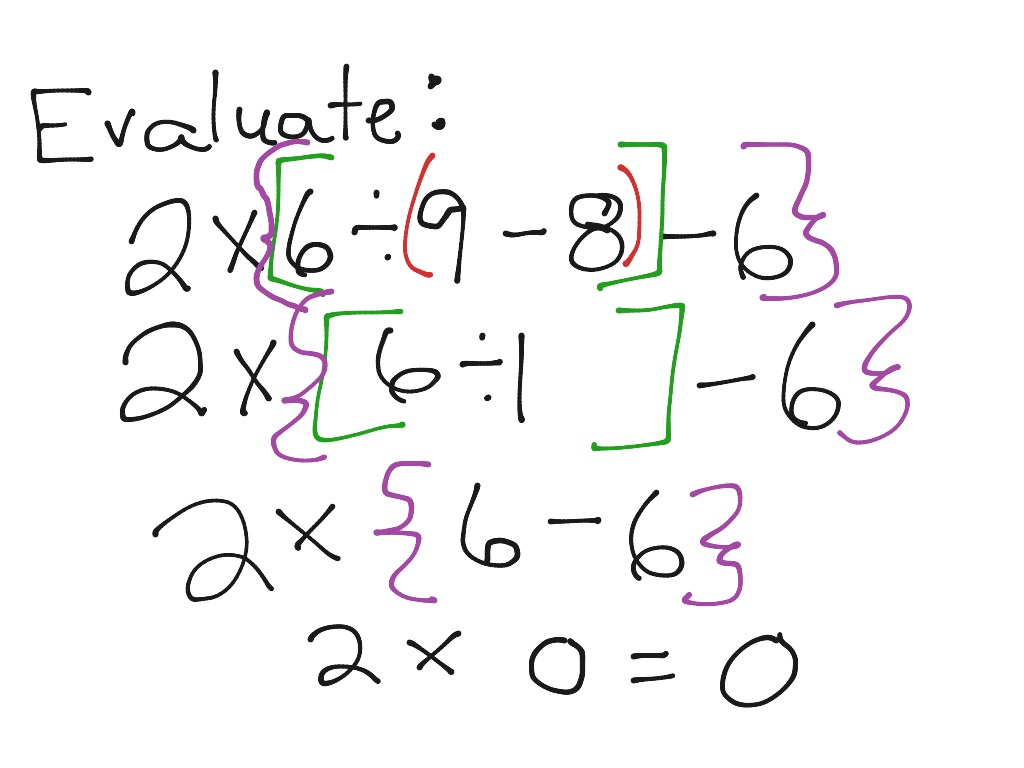 What Are Grouping Symbols In Math