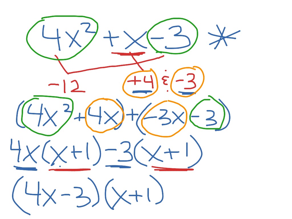 Factoring Quadratics | Math | ShowMe