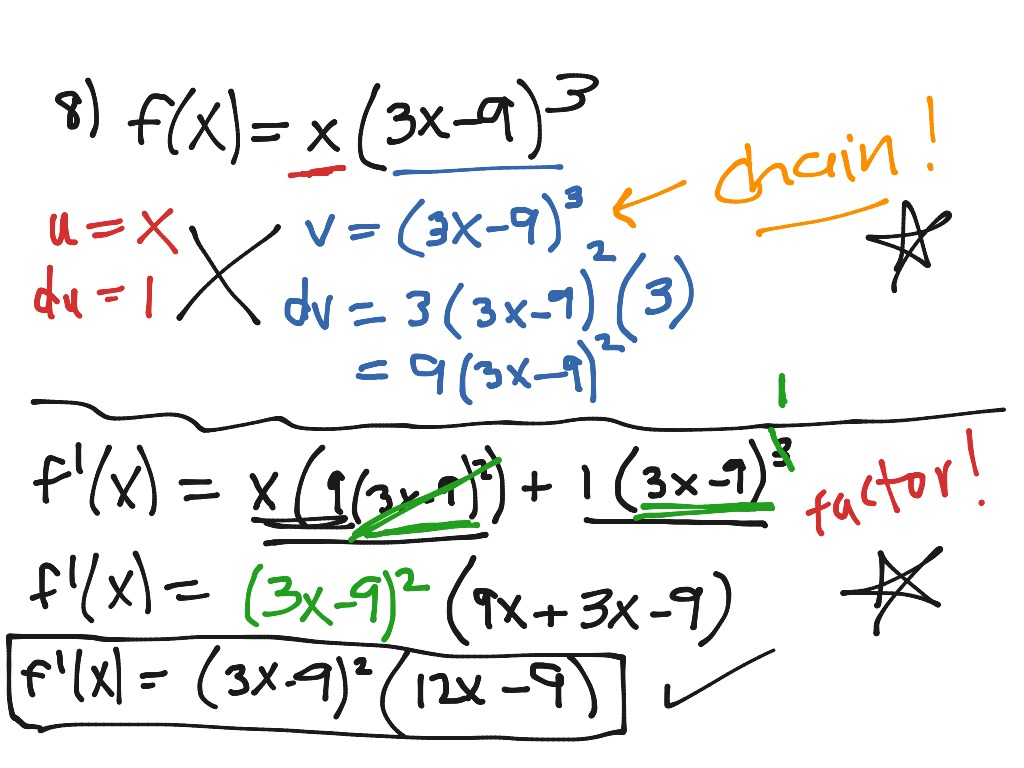 Advanced chain rule | Math | ShowMe
