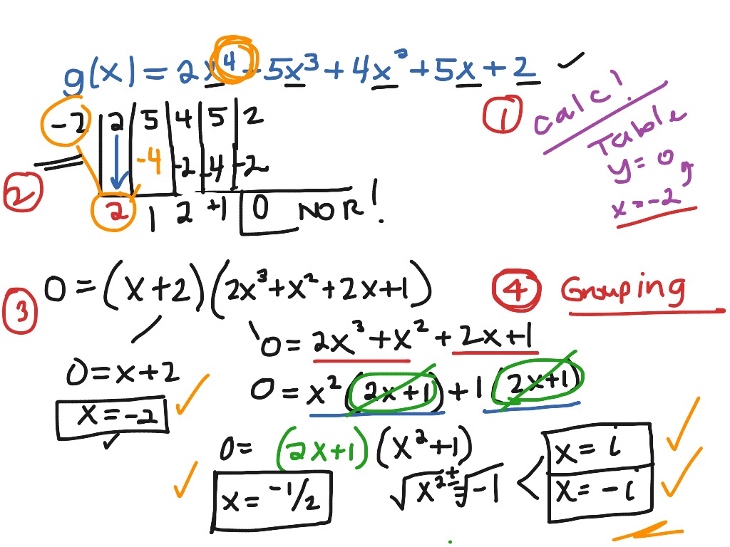 Solving Polynomial Equations | Math, Precalculus | ShowMe
