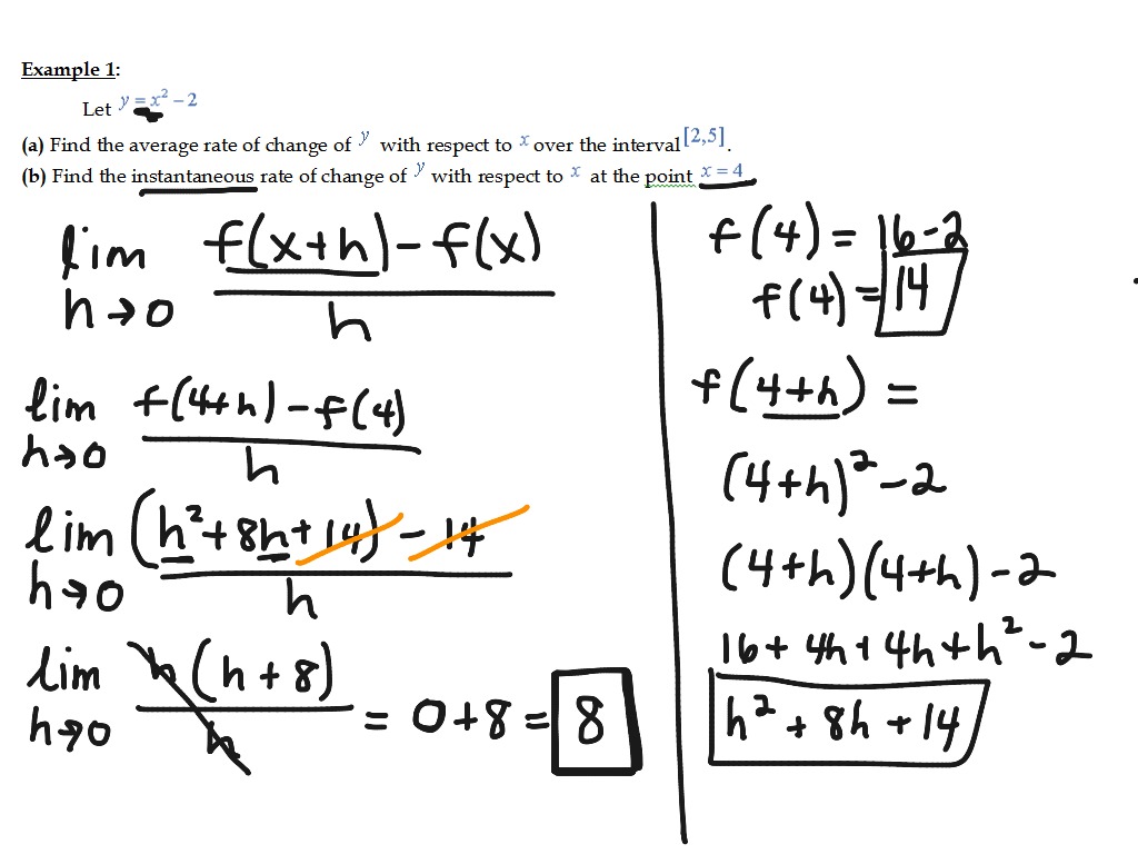 showme-calculating-average-rates-of-change