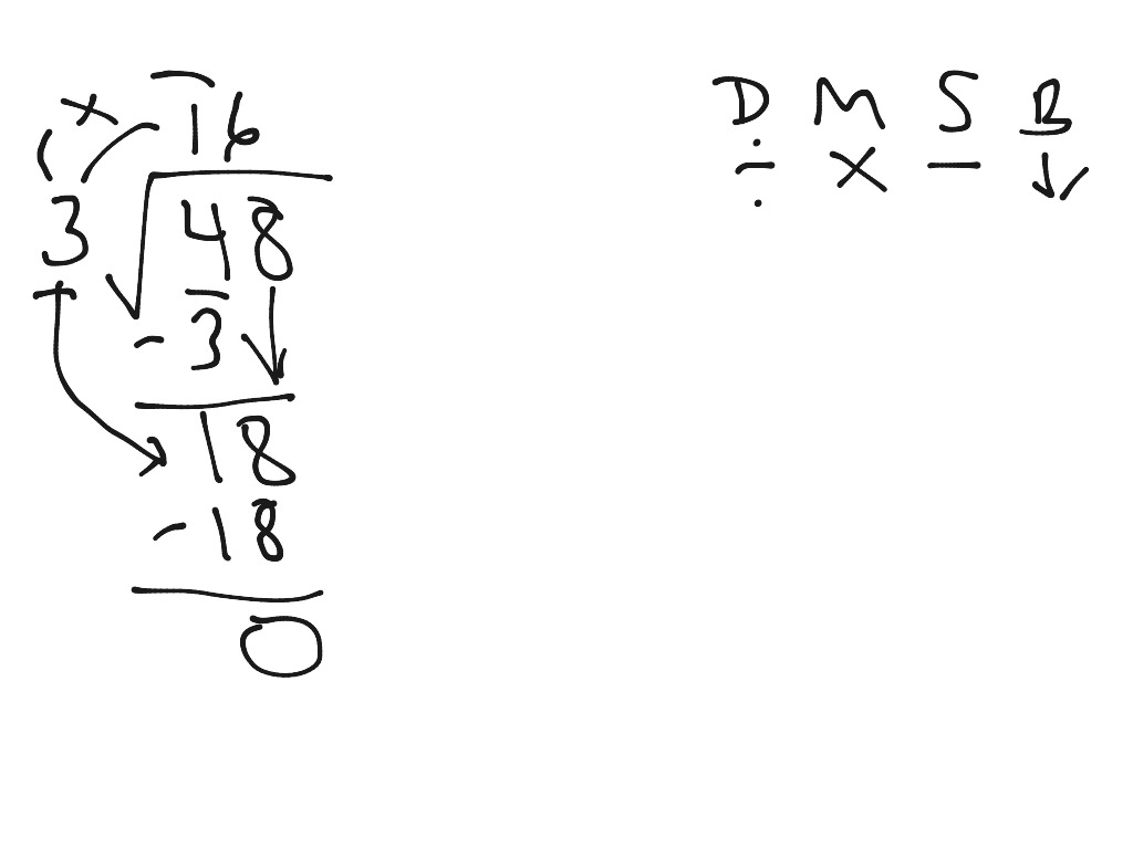 long-division-math-elementary-math-math-4th-grade-showme