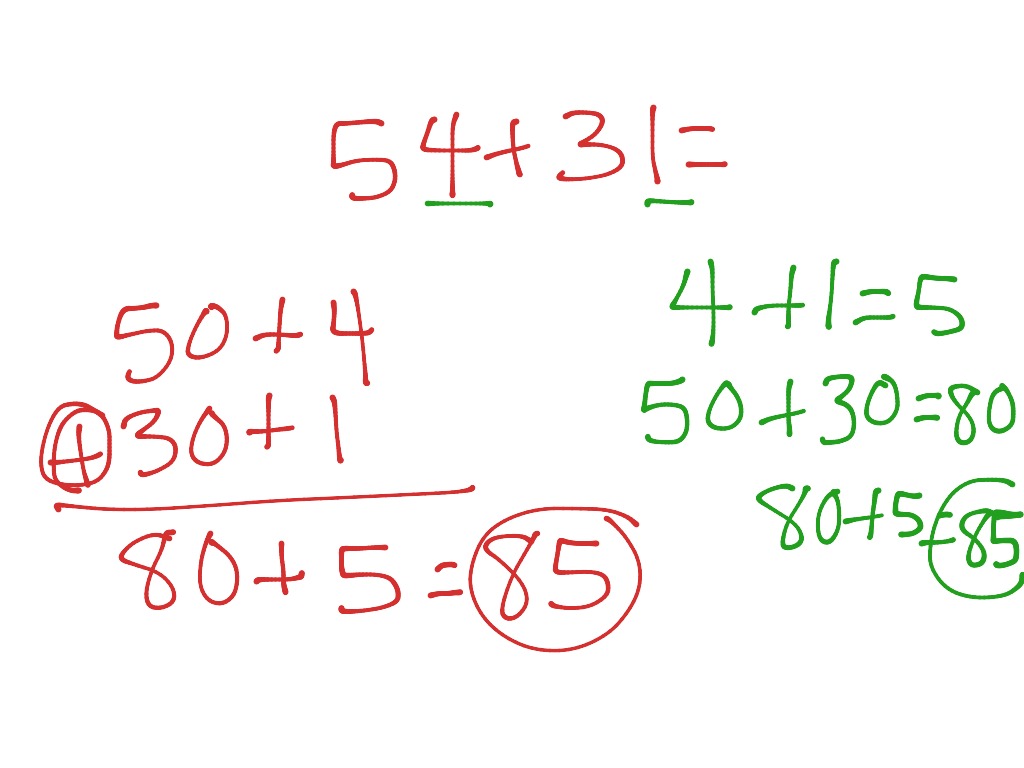 break-it-down-strategy-math-elementary-math-2nd-grade-math-addition-subtraction-showme