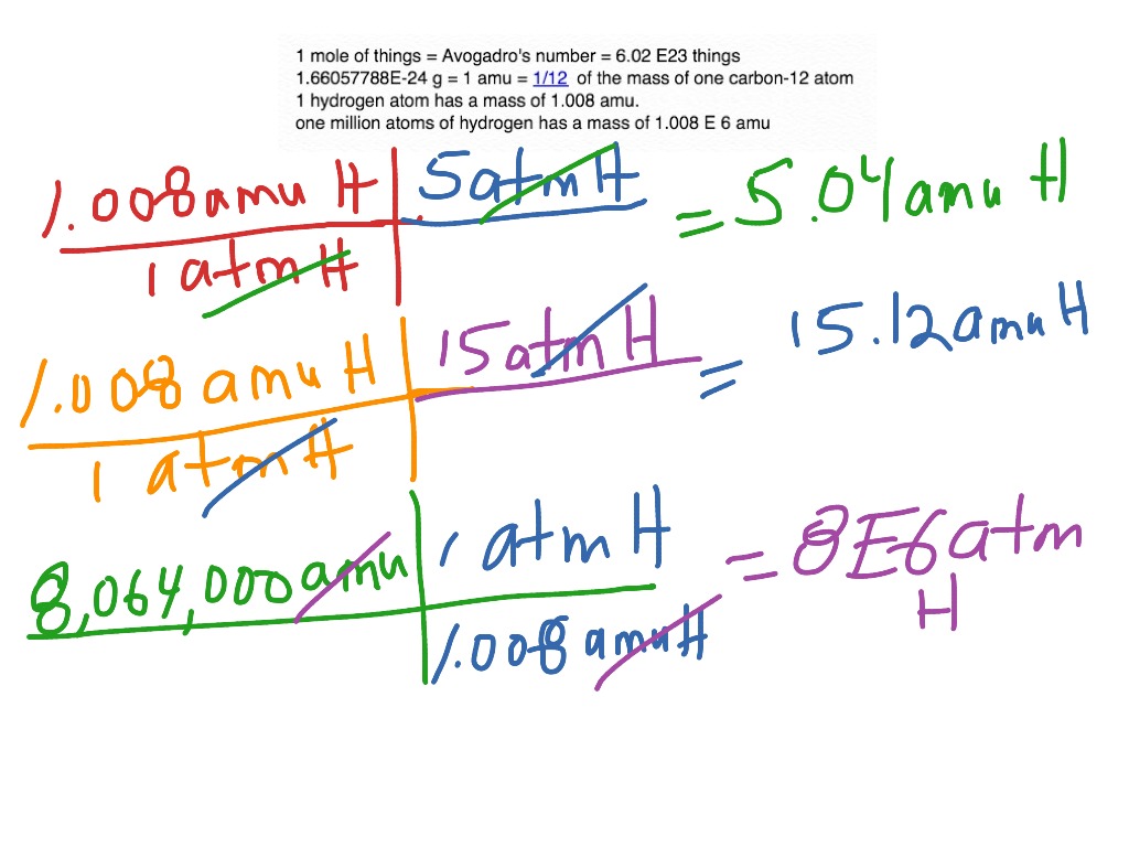 numbers-of-atoms-to-amu-mass-science-chemistry-stoichiometry-showme