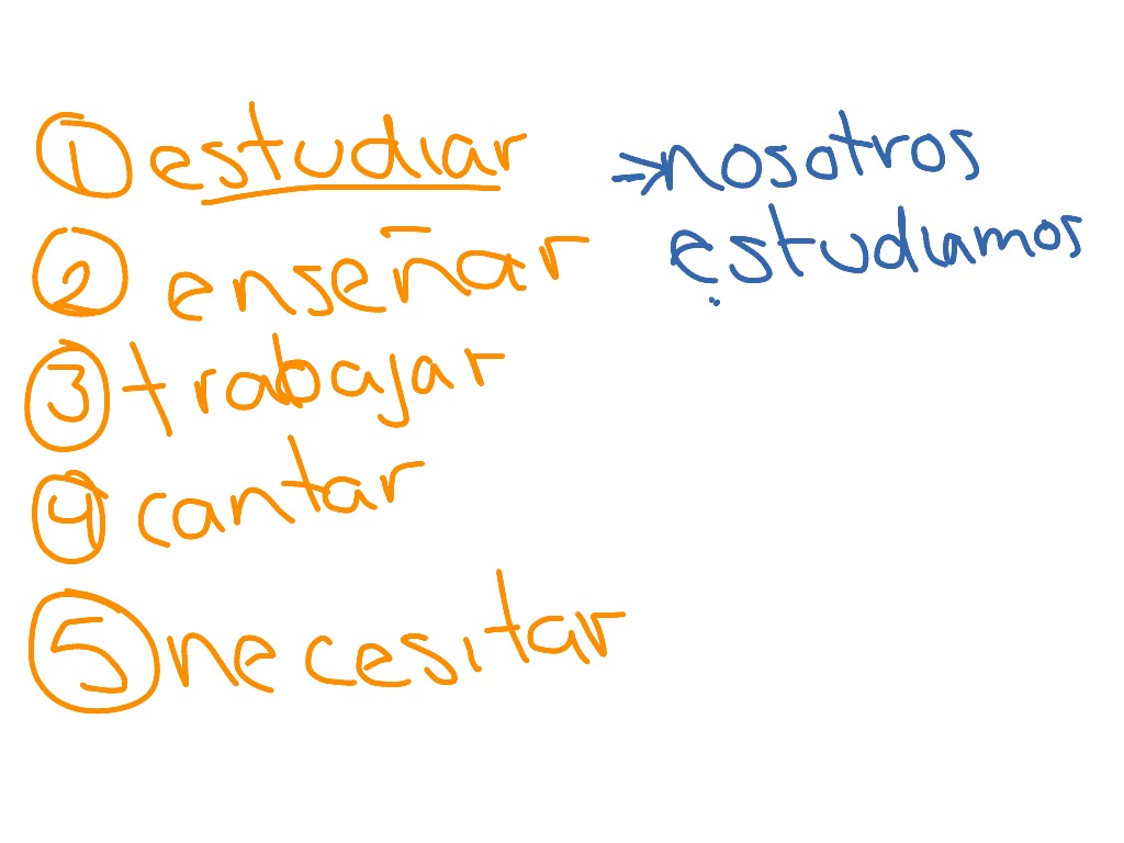 present-tense-of-ar-verbs-tonche-1-14-1-15-spanish-showme