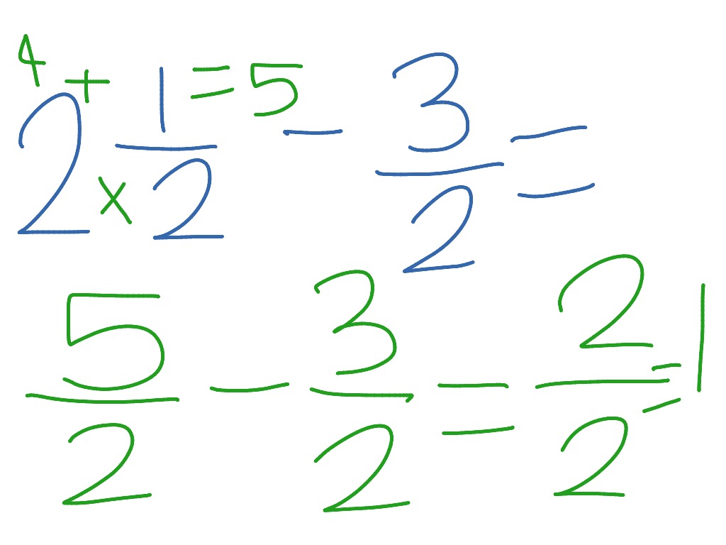 ShowMe Subtracting Fractions With Regrouping