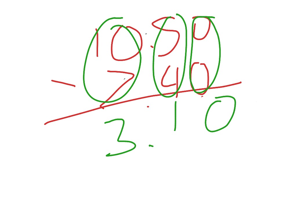 most-viewed-thumbnail