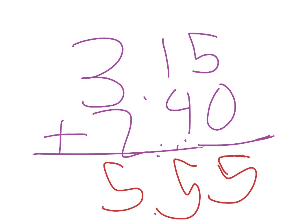 most-viewed-thumbnail