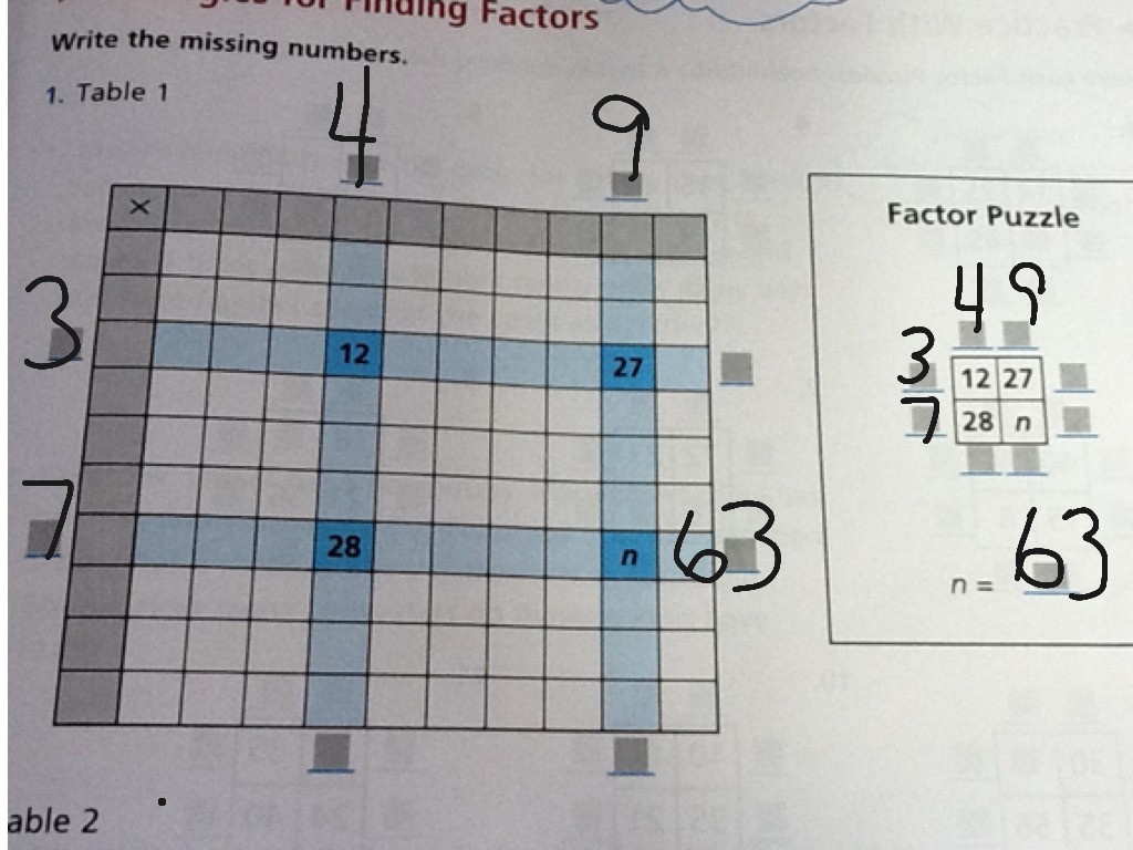 Scrambled Multiplication Worksheet