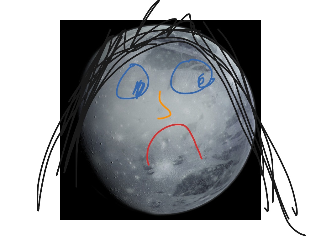 most-viewed-thumbnail