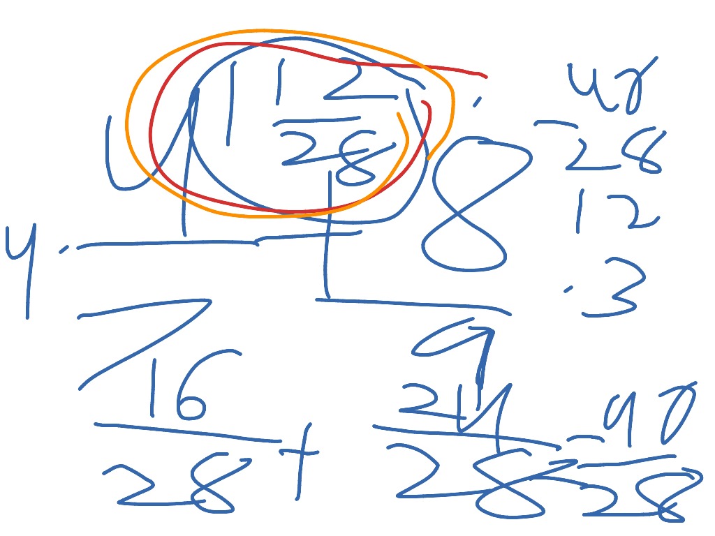 most-viewed-thumbnail