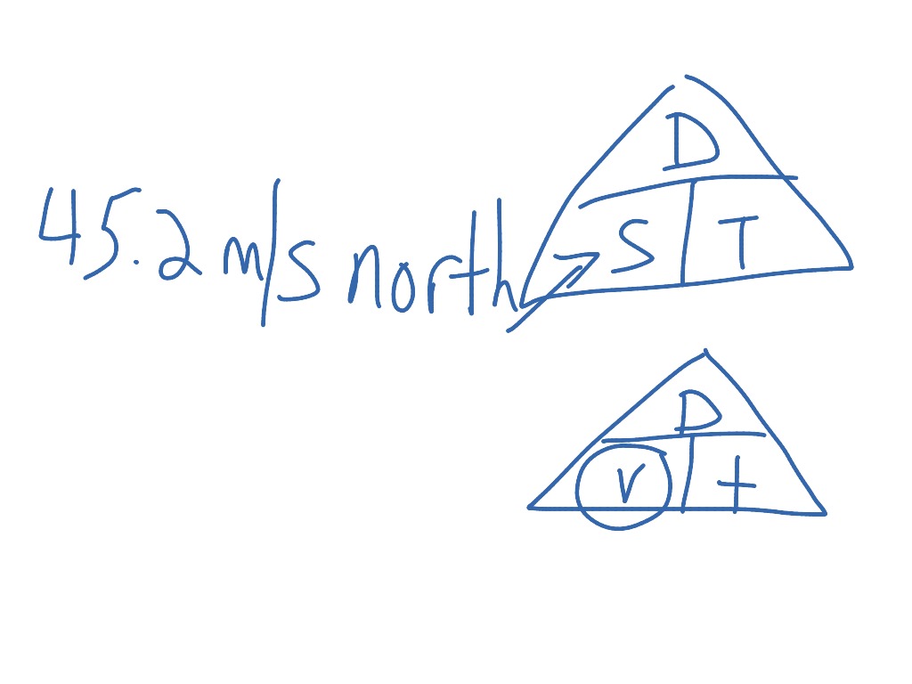 most-viewed-thumbnail