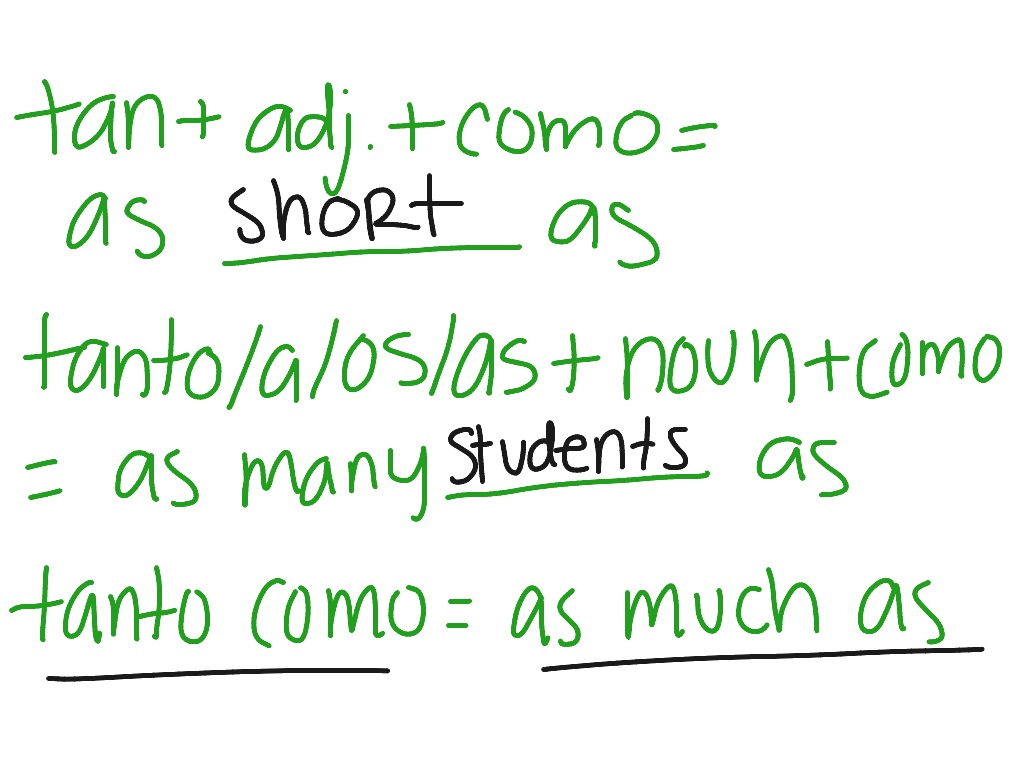 most-viewed-thumbnail