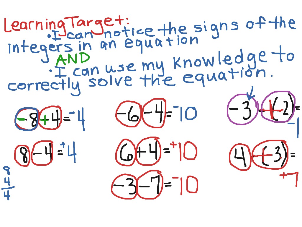 Adding And Subtracting Integers Learning Target Showme 2390