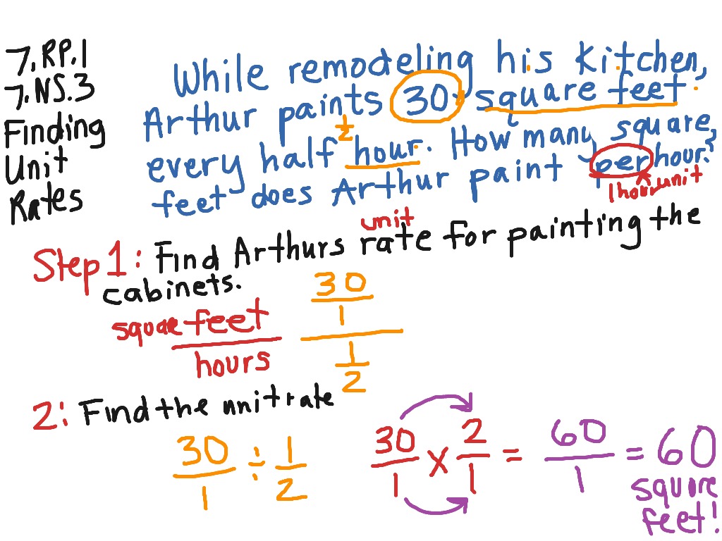 finding-unit-rates-example-2-1-p36-math-middle-school-math-unit-rates-7-rp-1-7-ns-3
