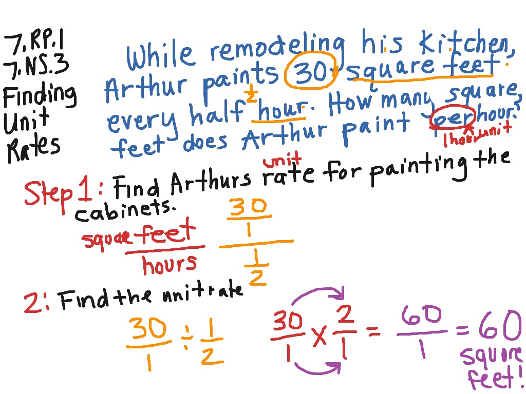 Finding Unit Rates Example (2-1, p36) | Math, Middle School Math, Unit