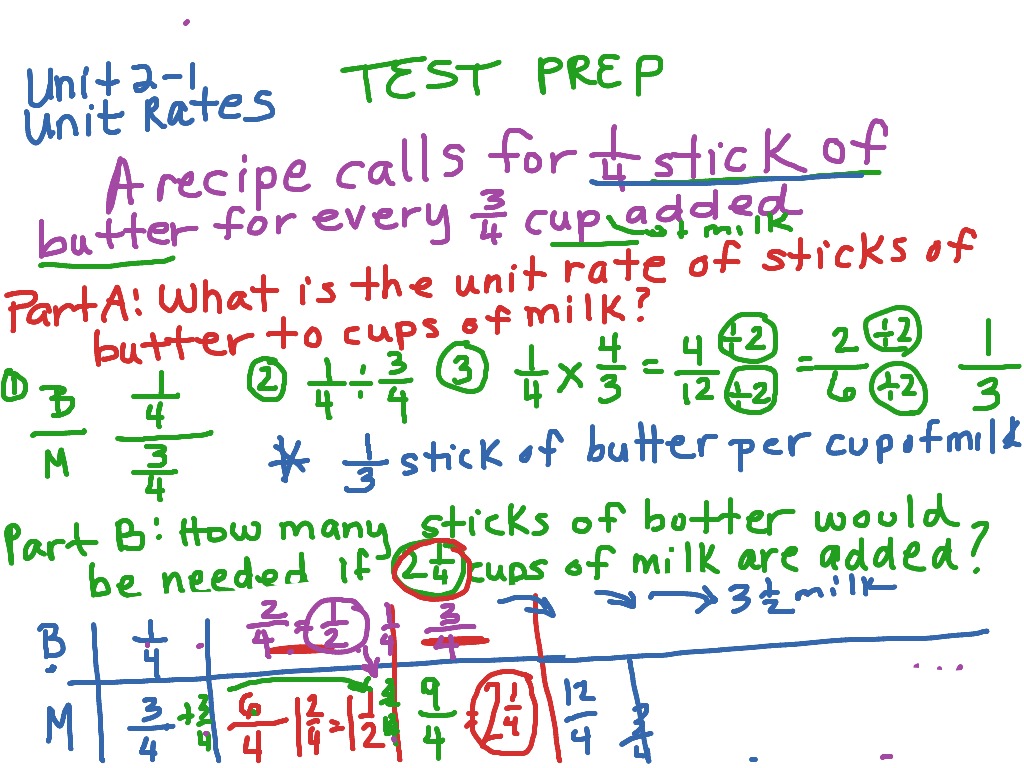 Unit 2222-2222 Test Prep: Unit Rate  Middle School Math, 2222.RP.2222, 2222th Intended For Unit Rate Worksheet 7th Grade