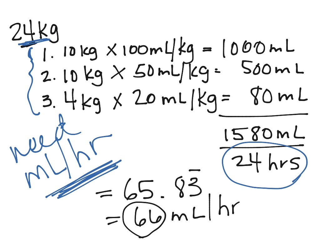 Peds Daily Fluid Requirements Nursing Dosage And Calculation ShowMe