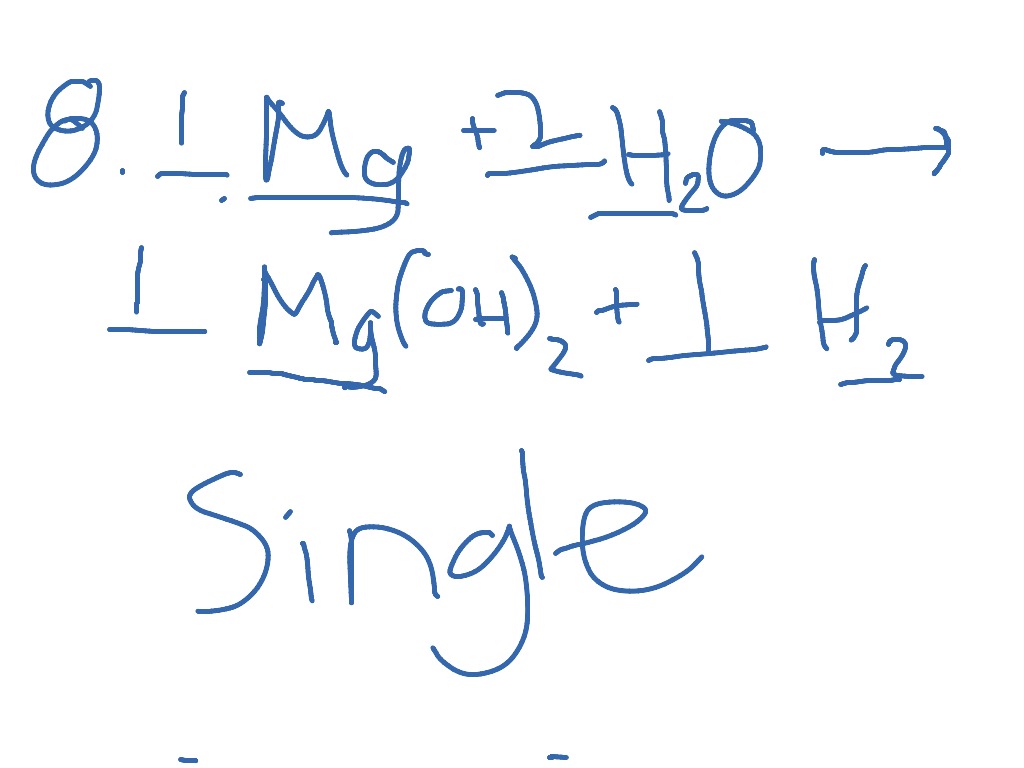 #8 oneill balancing equations | Science | ShowMe