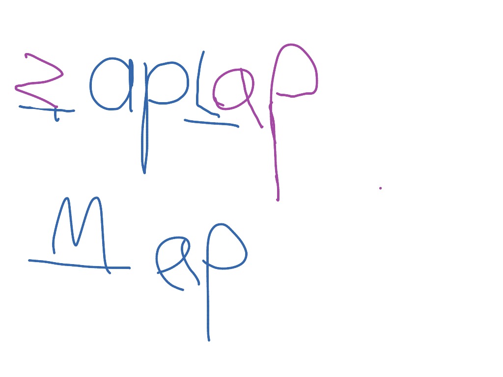 most-viewed-thumbnail