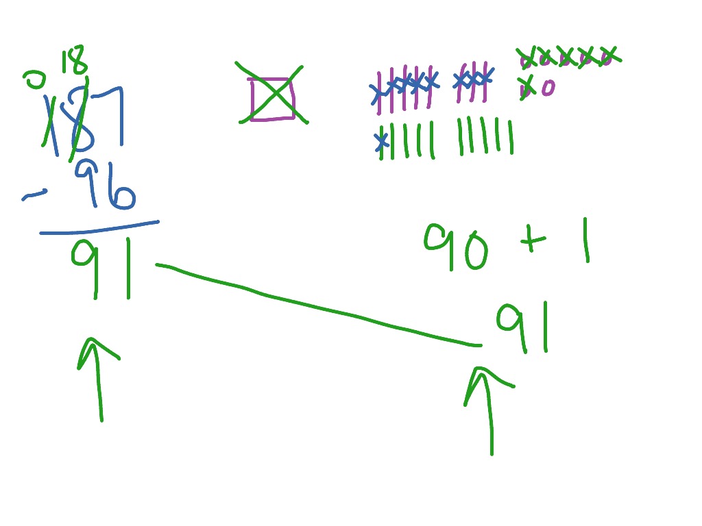 Subtraction Using Place Value Drawing Math, Elementary