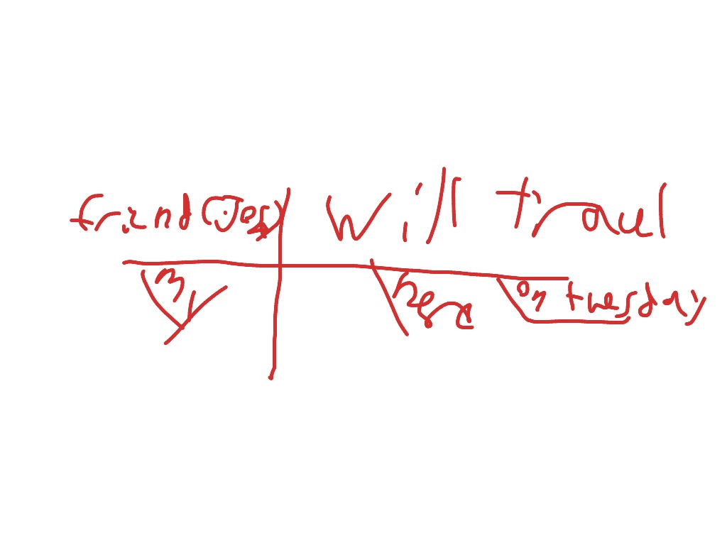most-viewed-thumbnail