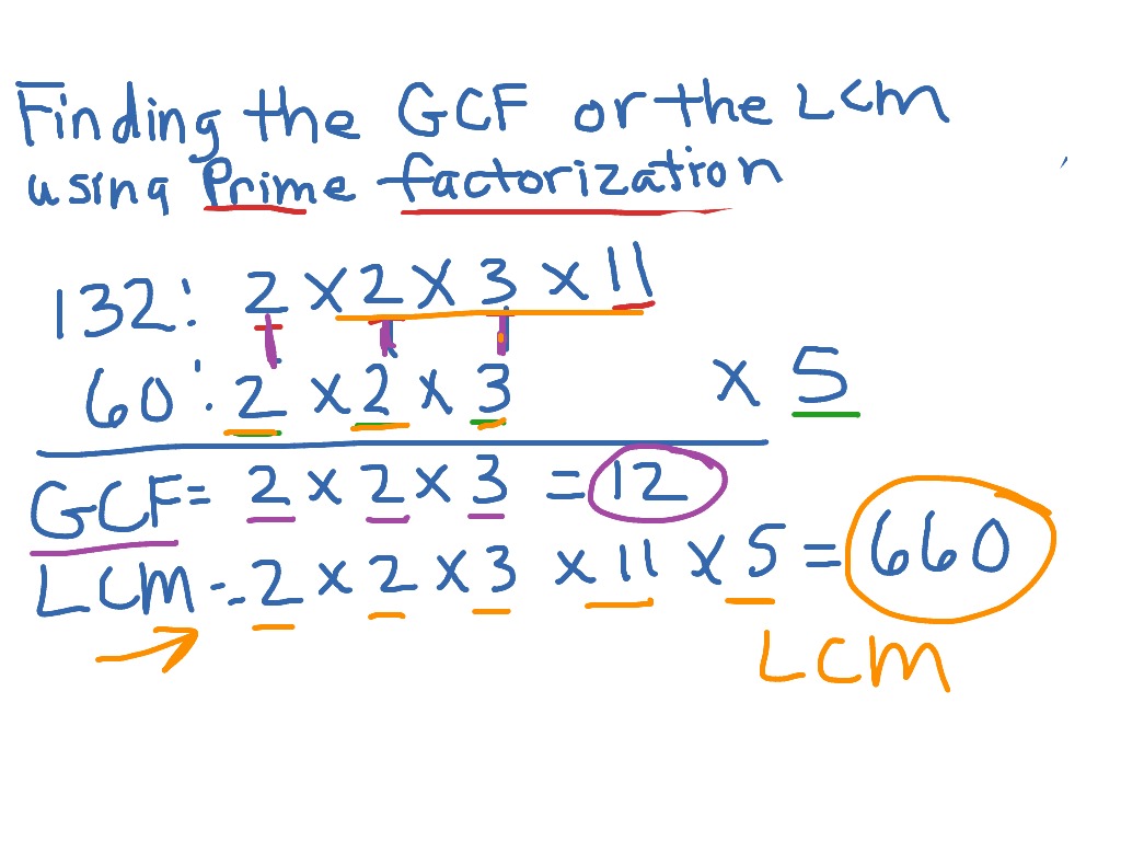 How To Find Lcm Using Prime Factorization - Haiper