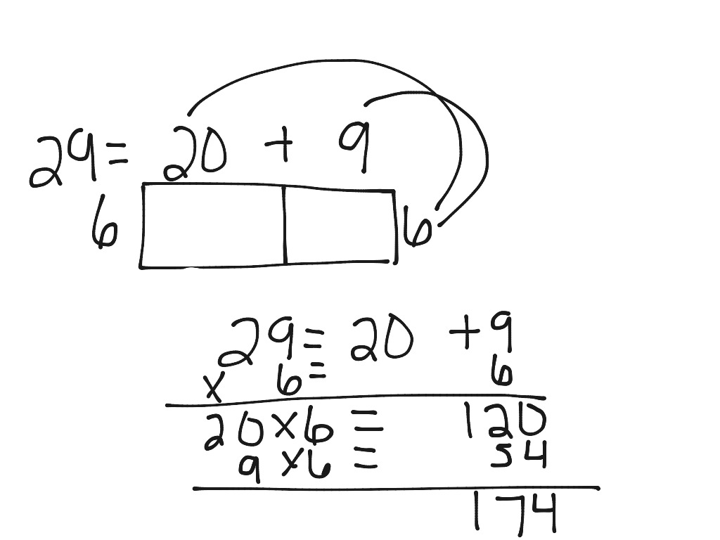 expanded-notation-method-multiplication-math-elementary-math-math-4th-grade