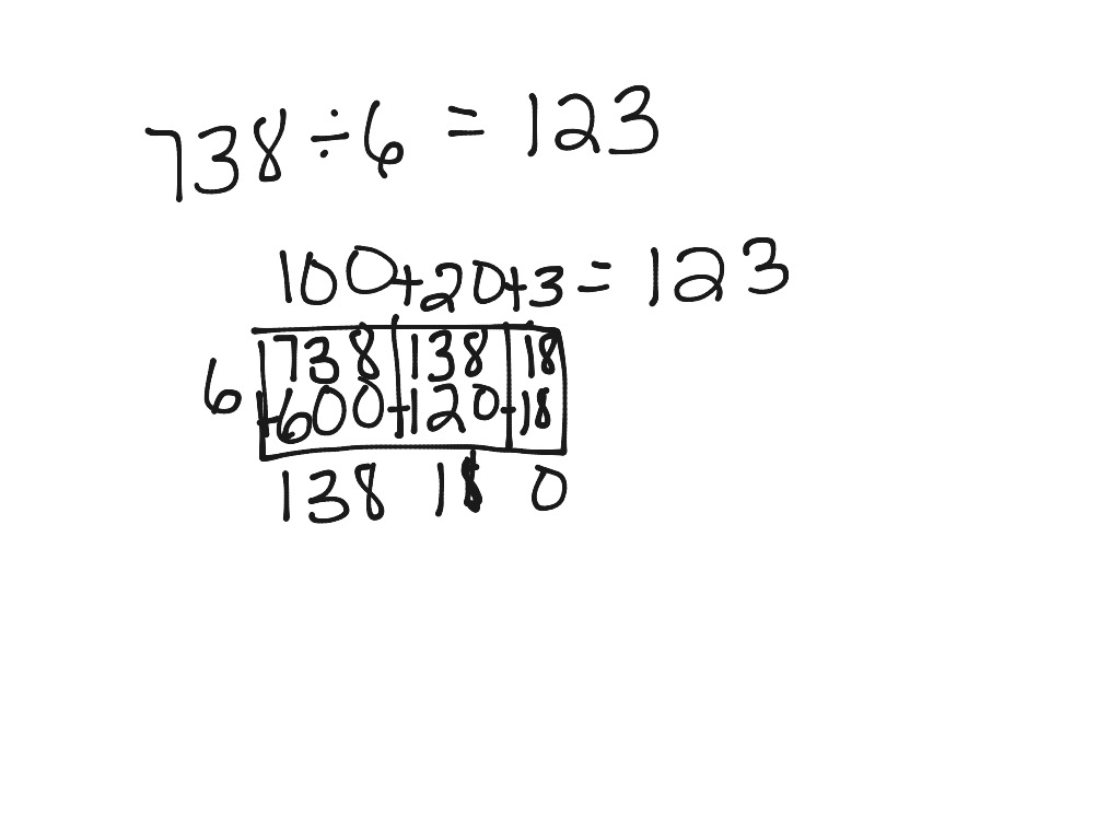 place-value-sections-method-for-division-math-elementary-math-math