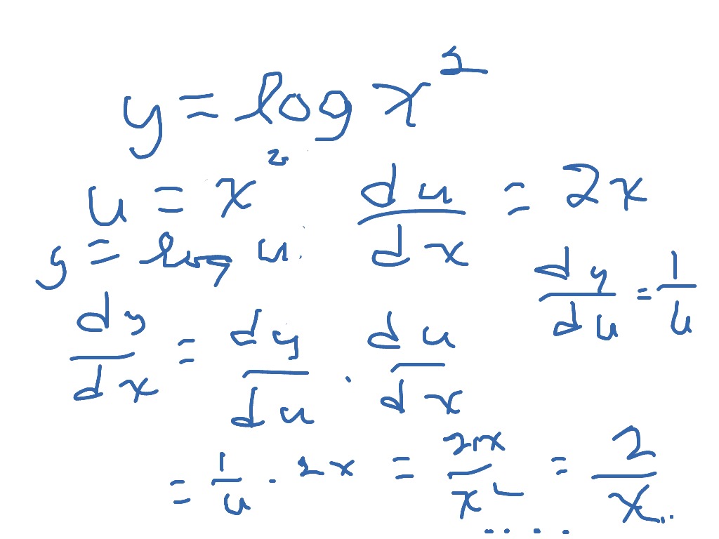 Derative Y Log X2 Math Calculus Derivatives And Differentiation Showme 9663