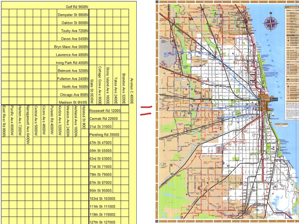 Navigating Chicago - updated  History, Geography  ShowMe