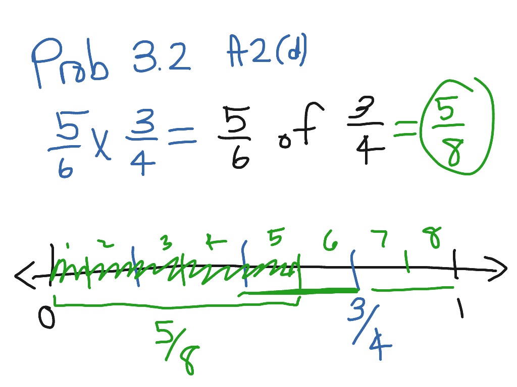 ShowMe Multiplying Fractions Using Bow Tie