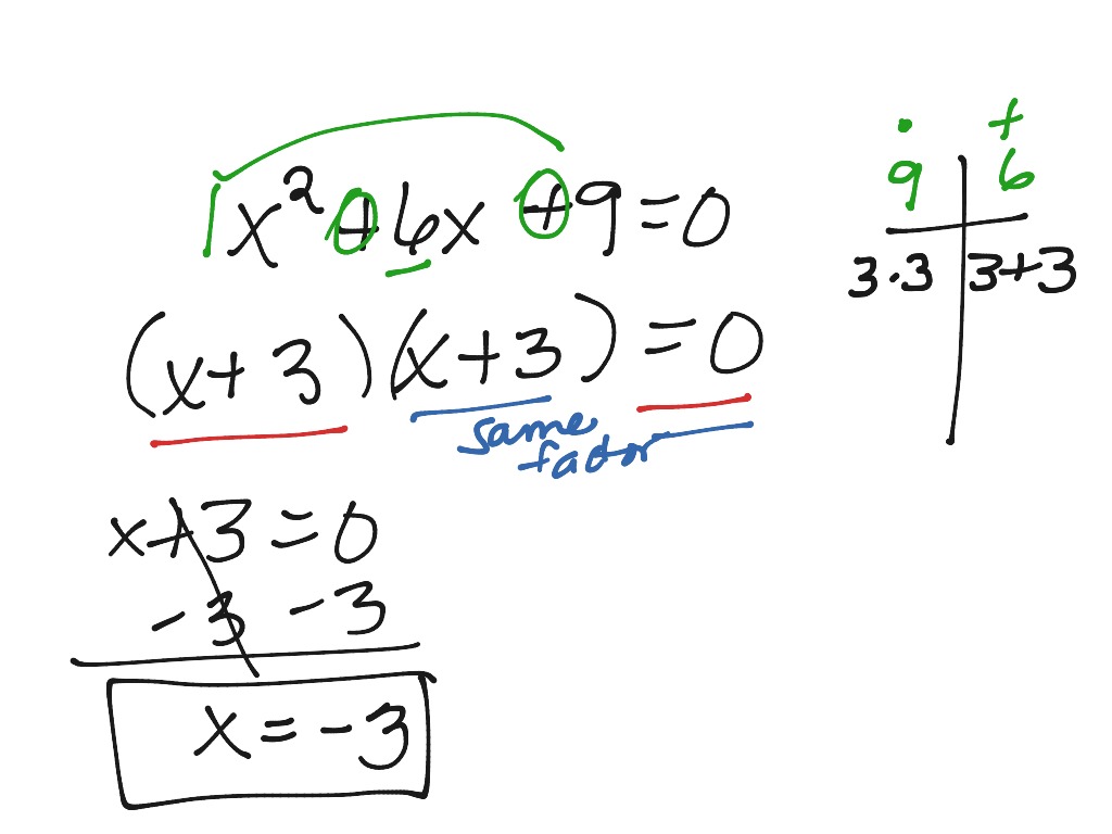 AIM Assignment 12 #6 | Math | ShowMe