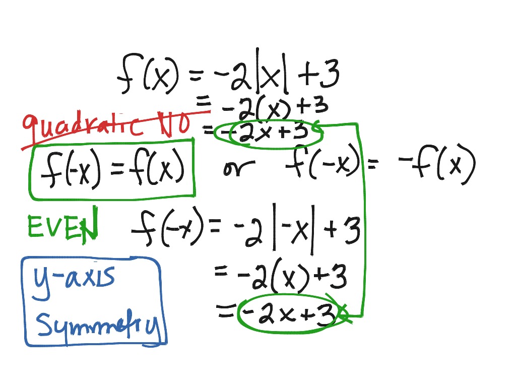 32 Divided By 3