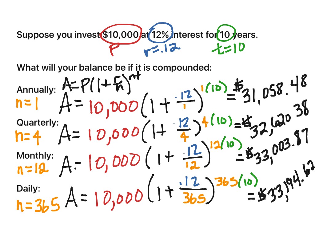 aim-assignment-41-15a-d-compound-interest-showme